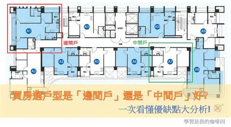 中間戶|買房該買 邊間 還是 中間 ？ 邊間戶 中間戶 優缺點懶人。